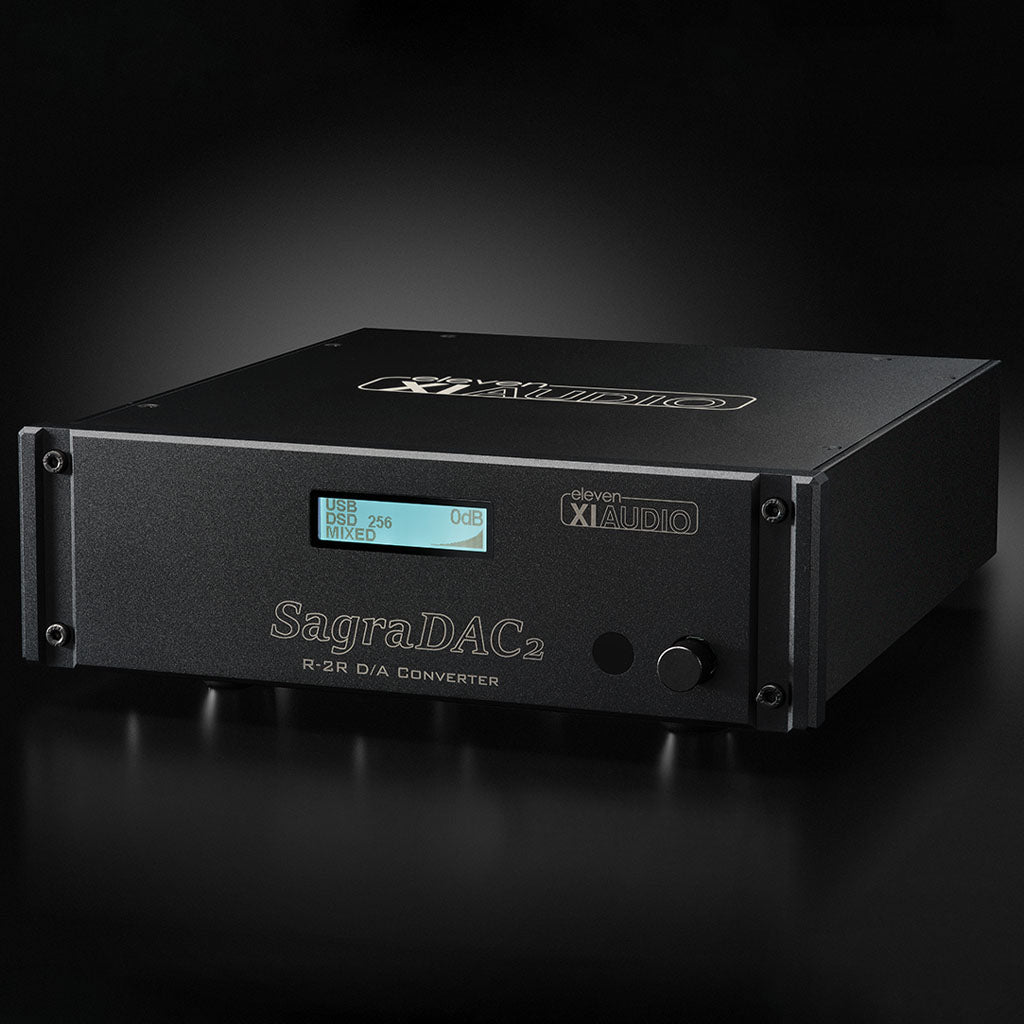 SagraDAC2 - TOP WING Corporation
