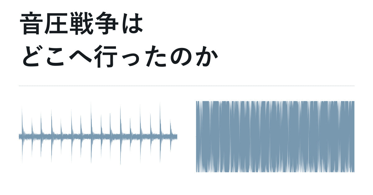 音圧戦争はどこへ行ったのか。同じ信号のパルシブな波形と過度なリミッティング後の波形を左右に並べた図。