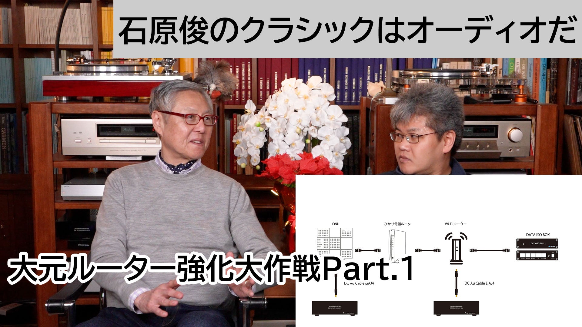 TOP WING Corporation