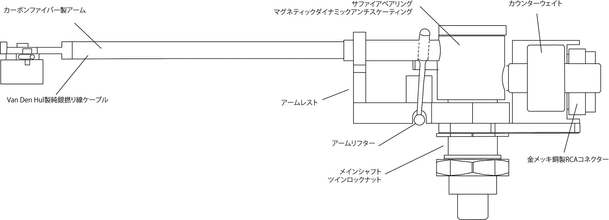 TT3+Viroa 10inch - TOP WING Corporation